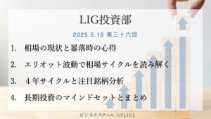 投資部#36