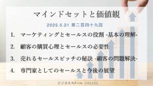マインドセットと価値観 #249