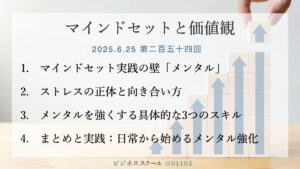 マインドセットと価値観 #254　【誰でもできる】逆境を乗り越えるメンタル強化術：ストレスを力に変えるマインドセット実践法