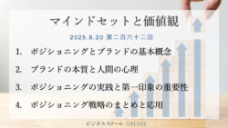 マインドセットと価値観 #262　第一印象はポジショニングで決まる！あなたの価値を最大化するブランド戦略
